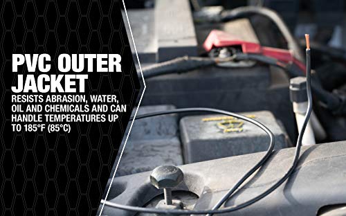 Southwire 55667323 Primary Wire, 18-Gauge Bulk Spool, 100-Feet, Black #TOP2