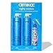 amika Mighty Moisture Jumbo Hydration Set