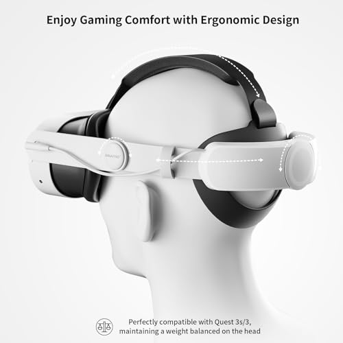 Image of ANNAPRO Battery Head Strap for Meta Quest 3 /Meta Quest 3S, Elite Strap with 8000mAh Battery Fast Charging Compatible with Oculus /Meta Quest 3S /3 Accessories, Enhance Comfort Extend Playtime, White