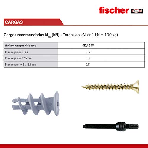Fischer Gipskartondübel GK S mit Schraube, starker Gipskarton-Dübel, selbstschneidendes Gewinde, einfache Montage in Gipskarton, Kreuzschlitz-Antrieb, 50 Stück, Standard, GK mit Schraube