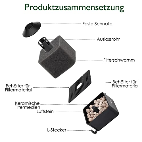 AQQA Filtro in spugna per acquario, filtro silenzioso per filtri biologici e meccanici, filtro interno per acquario, con materiale filtrante - Image 4