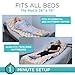 Vive Alternating Air Pressure Mattress Pad - The Original Bed Sore Prevention Solution - Hospital Topper for Bedridden Patients - Includes Waterproof, Breathable Ulcer Cushion & Whisper Quiet Pump