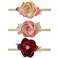 Algopix Similar Product 10 - CN Baby Girls Floral Headbands Nylon