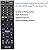 Universal Remote Control for Sony, Compatible with Sony LCD LED and Bravia TVs