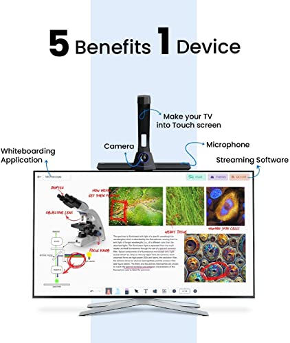 Image of TutorPlus Portable Interactive Panel, Convert Any Monitor /Display (32 inch(81.2cm) - 65 inch(165cm)) into Digital whiteboard, Built-in Camera, Mic for Online Classes, Recording & Livestreaming on YouTube