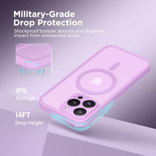 Coque iPhone 15 Pro Max avec protection caméra complète MagSafe