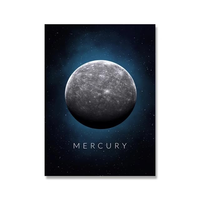 Impression murale planète Mars Saturne Uranus affiche AmNooL