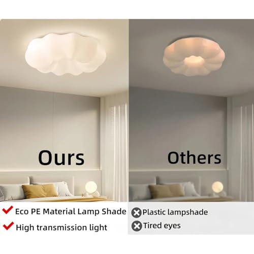 Plafonnier LED moderne citrouille 30cm dimmable avec télécommande - 6