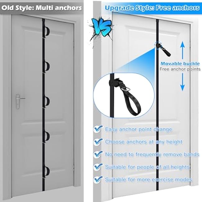 Brebebe Door Anchor Strap for Resistance Bands¡