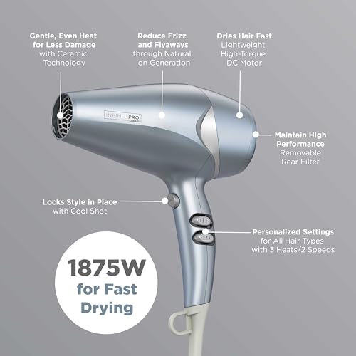 Image of INFINITIPRO by CONAIR Hair Dryer with Diffuser, Quick Style & Shine Blow Dryer, Frizz-Free Hair, Blue (Pack of 4)
