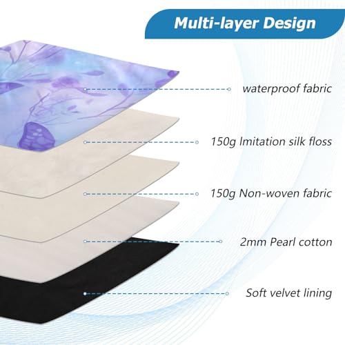 Funda para portátil resistente para 13-14 pulgadas miniatura 4