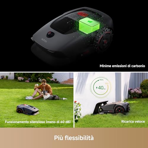 MOVA 1000 Robot Tosaerba Senza Filo Perimetrale, Mappatura 360° 3D LiDAR per 1000 m², Ostacoli Intelligenti, App Control, Ruote Fuoristrada, Taglio a U, Ricarica Rapida - Powerline - Immagine 8