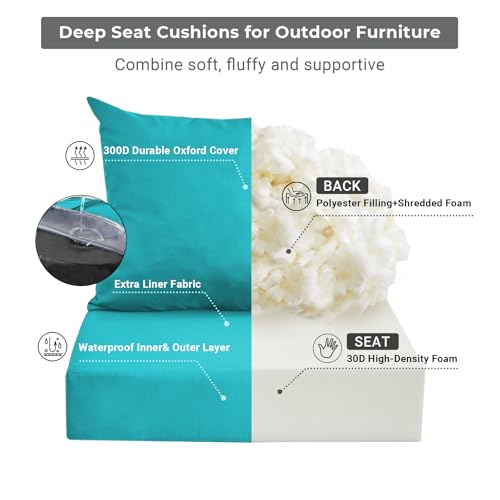 Image of IPYNBAP Outdoor Cushions for Patio Furniture,Outdoor Seat Cushion Set 24 x 24 x 5.75 Inch,Waterproof & Fade Resistant Outdoor Chair Cushions,Deep Patio Chair Cushion with Removable Cover,Teal