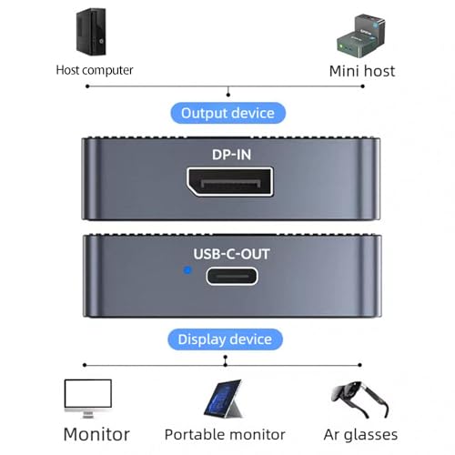 Solution USB C manque de ports pour brancher clavier et souris de jeu