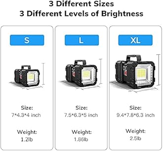 JODK Bright Rechargeable Flashlight, Portable Handheld Spotlight Searchlight 10000mAh 1200LM with 3+4 LED Lights Modes, Waterproof Flashlight with USB Output Power Bank