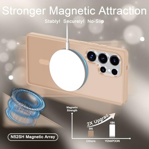 Image of for Samsung Galaxy S25 Ultra Case, Matte Magnetic Phone Cover, Coral Pink | Fit for MagSafe, Screen Protector included, Shockproof Military Grade Protection, Translucent Frosted Back