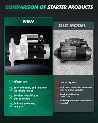 Image of SCITOO Starter Motor 18051 19709 for Case Excavator for CX50B Yanmar 4TNV88 2005-2012 for New Holland Industrial Excavator for E50B Yanmar 4TNV88 39.3HP 2008-2012 12V 2.2kW CW 15-Teeth Pinion OSGR