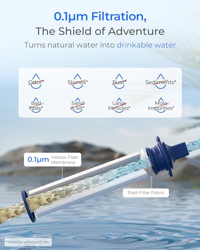 Image of Waterdrop Gravity Water Filter Straw, Camping Water Filter, 0.1 Micron