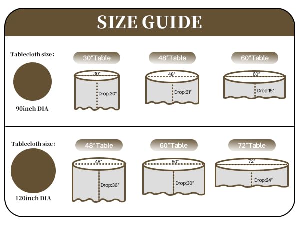Image of 10 Pack Round Table Cloth 120 Inch, Round Tablecloth, Washable Polyester Table Cover for Buffet Party, Dinner, Weddings and Camping, White