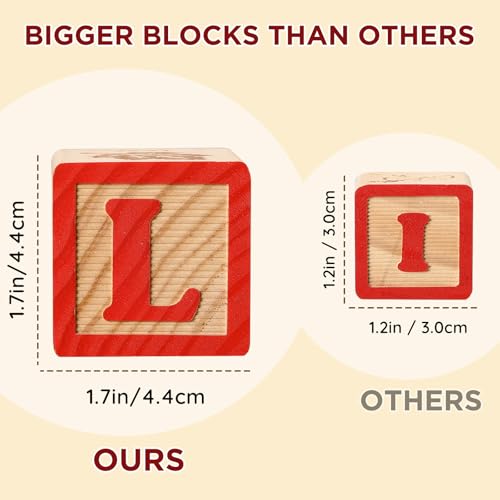 SainSmart Jr. Wooden Alphabet Blocks 1.73 Inch, 30Pcs Building Blocks Including Letters, Numbers and Animals, Montessori Wooden Blocks for Preschool Toddlers by SainSmart Jr. - Image 7
