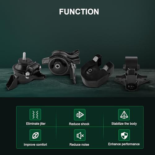 SCITOO Engine Motor Mount and Transmission Mount Set for Hyundai Sonata 2006-2010, A7147 A7157 A7162 A7168 by SCITOO - Image 3