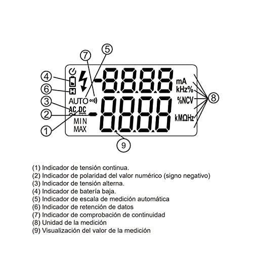 Multimètre numérique SMART pour rénover et sécuriser vos circuits - 6