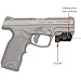 TTAS Tactical Green Laser, Compact Laser Sight Fits Gun of Standard Picatinny Rail Low Profile Pistol Green Dot Sight Rechargeable Handgun Laser Tactical Sights Airsoft Laser Pointer Pistol