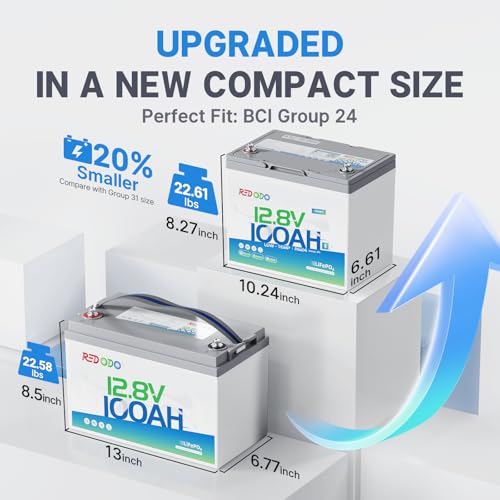 Image of Redodo 12V 100Ah Group 24 LiFePO4 Lithium Battery Bluetooth for RVs