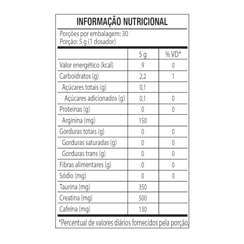 Black Skull B.O.P.E Fruith Punch 150G