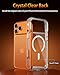 Saiuxiu for iPhone 17 Pro Max Case, Compatible with MagSafe, Magnetic Slim Cover, Anti-Yellowing & Shockproof, Full Camera Protection, Includes Screen & Lens Protectors, Clear Protective Case