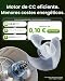 Imagen de SwitchBot Ventilador de Mesa 2Pro para Dormitorio