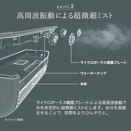 ラビーノ LAViNO クールエアーミスト 313 の商品画像 3