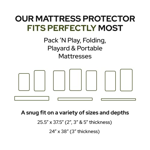 Pickle & Pumpkin Waterproof Mini Crib Mattress Protector thumb #4