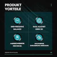Yinyoo CCZ Harmony BC01 Pro In-Ear-Kopfhörer, 1DD 1BA Hybrid-Treiber, HiFi-Kopfhörer, drei Frequenz-Balancen, kabelgebunden, IEM, Stereo-Sound, 3,5-mm-Stecker – Ansicht 5