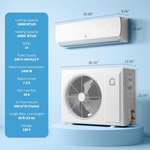 Image of 18000 BTU Mini Split Air Conditioner & Heater, 19 SEER2 230V Energy Saving Ductless AC Unit Cools Rooms up to 1250 Sq. Ft with Heat Pump & Installation Kit