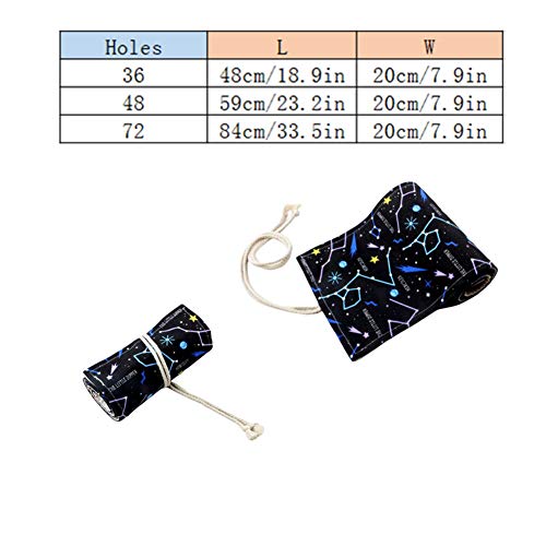 Astuccio portapenne portacolori Involucro di