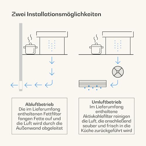 Klarstein Victoria Downdraft Dunstabzugshaube - A Energieeffizienz, 713,8 m³/h Luftstrom, Superleise 52 dB, Touchscreen, Spülmaschinengeeignete Filter, LED-Beleuchtung, Schwarz