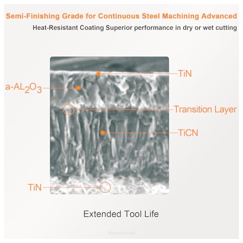 CDBP Dreh-Wendeschneidplatte Ccmt 060204 für universelle Stahlbearbeitung - TiN Beschichtung, 10 Stück