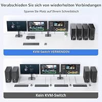 8K KVM Switch 4 PC 3 Monitors 4K@144Hz 8K@60Hz, mit 4 USB 3.0 Geräte – Ansicht 7