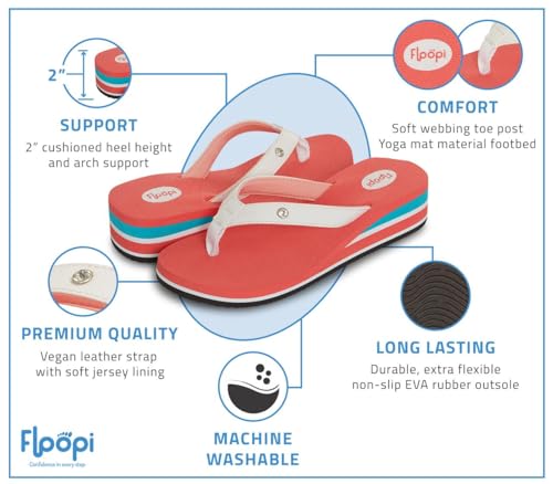 Image of Floopi High Heel Wedge Sandals for Women-Comfort Yoga Mat Footbed for Support, Flip Flop Thong Platforms for Summer