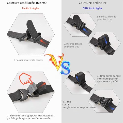 JUKMO Ceinture tactique, militaire de randonnée en nylon 3,8 cm avec boucle à dégagement rapide (Noir, M-pour Taille 91cm-105cm (Longueur 125cm)) – vue 3