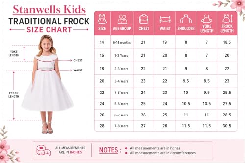 Image of Stanwells Kids Baby Girls Frocks Knee Length Birthday Net Flared Ruffle Pattern Sleeveless Traditional Embroidery Western Frock Princess Birthday Dress for Girls (Light Gold 6 Months-7 Years)