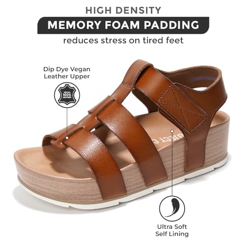 Project Cloud Platform Sandals Women - Comfortable Memory Foam Insole Ladies Wedges - Non Slip & Lightweight Strap Wedge Sandals for Women 2025 (Phased)2