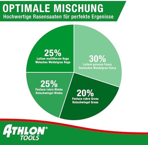 ATHLON TOOLS Lawn Seeds 1 kg Lawn Seed Spring, All Year and Autumn - Lawn Reseeding (Shade, 1000, g)