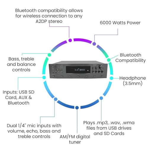 image for Vaiyer Home Audio System Kit, 6-Channel 6000 Watts Bluetooth Amplifier
