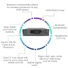 Home Theater System Kit - 6000 Watts Bluetooth Amplifier with 5.25 6 Qty of 175 W Each in-Wall in-Ceiling Speakers & 16 Gauge 250 ft. Spool of Speaker Zip Wire, Perfect for Home/Office/Bar by Vaiyer