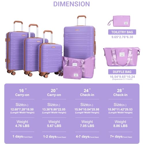 Image of 4-Piece Luggage Sets 16 inch20 inch24 inch28 inch,Suitcases with Double Spinner Wheels and TSA Lock,Hardcase 6 set Luggage with Underseat Duffel Bag