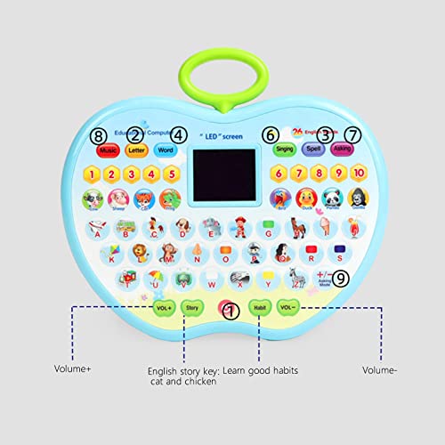 Lovskoo Toddler Learning Toys With Led Screen For 2 3 4 5 6 Year Old Boys， Girls,Baby Toys Educational Sight Alphabet, Numbers, Animal, Music Gifts For Kids (Blue) #TOP5