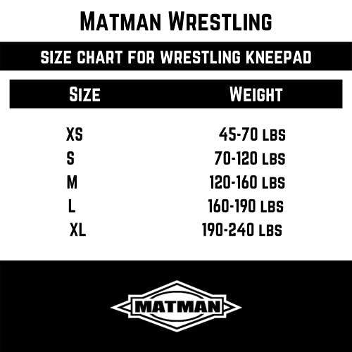 Matman Reversible Kneepad Nylon Padded Protection Against Mat Burn Single Knee Pad (Black/Royal, M) #TOP1