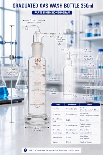 Image of ISKO Drecshel's Bottle for Gas Washing 250 ml cylindrical, (1 pc.)